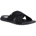 HEYDUDE Christi Slide Distressed Synthetic Women's Black Sandals